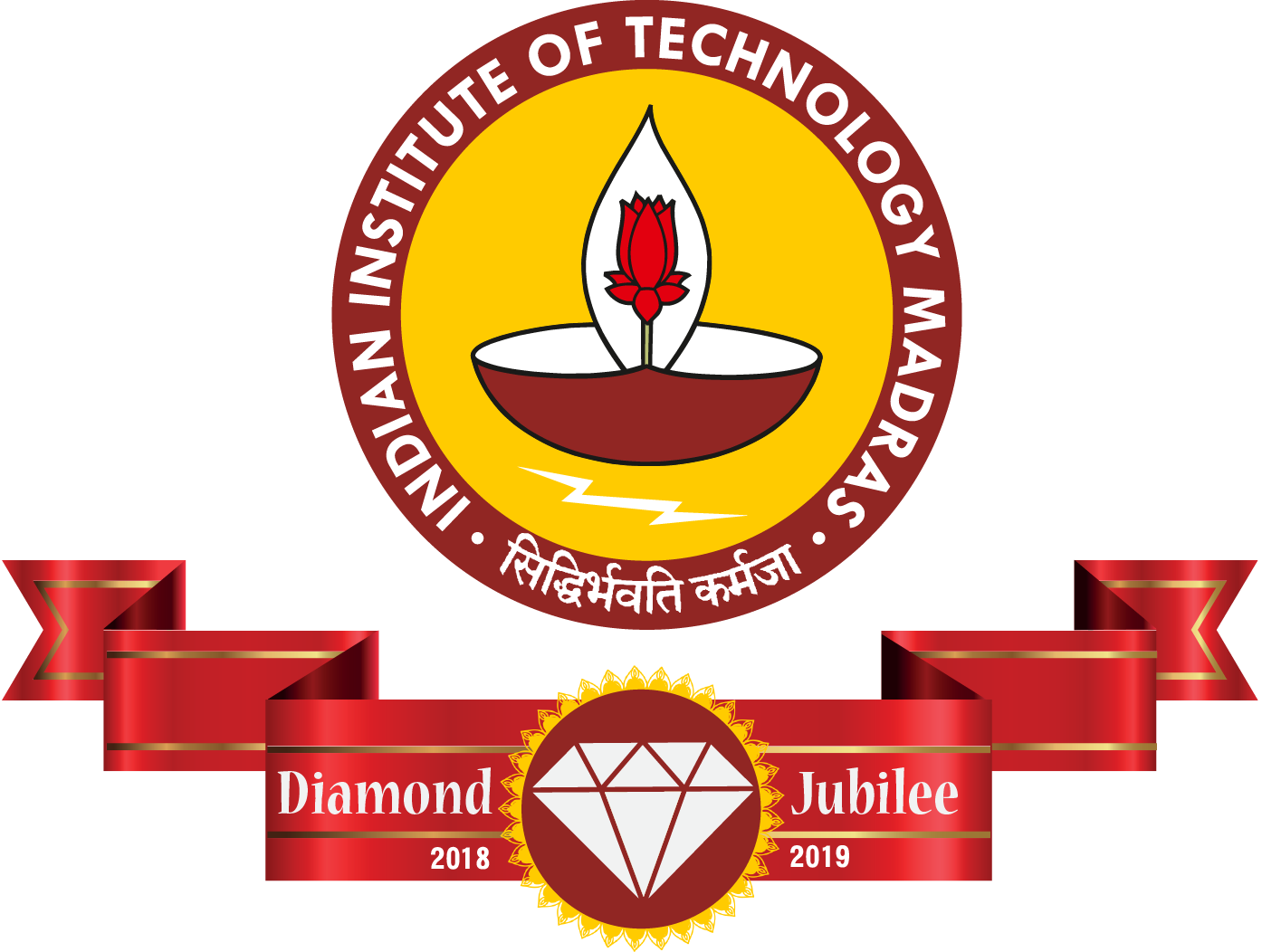 INDIAN INSTITUTE OF TECHNOLOGY MADRAS  